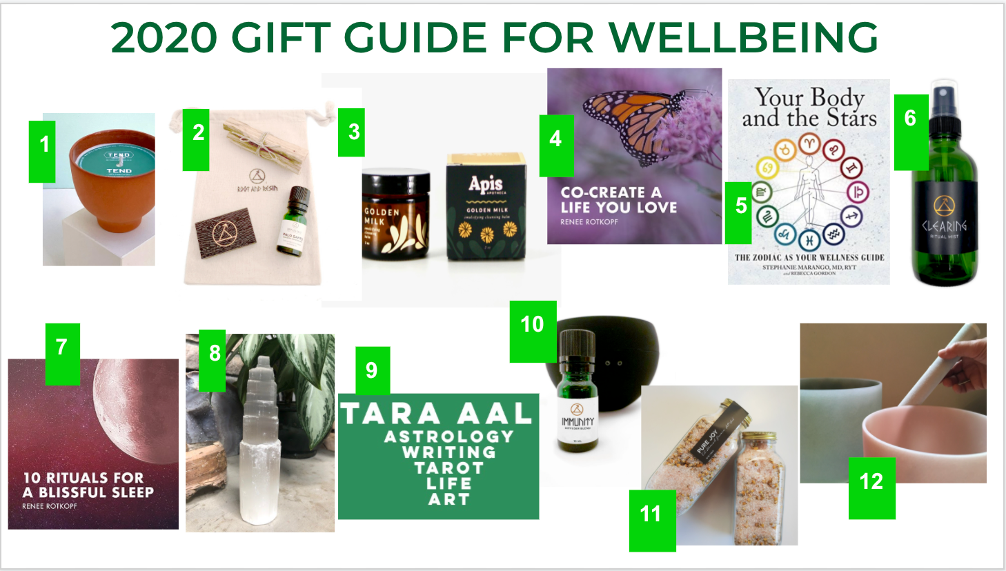 2020 Holiday Gift Guide for Wellbeing in partnership with local artisans